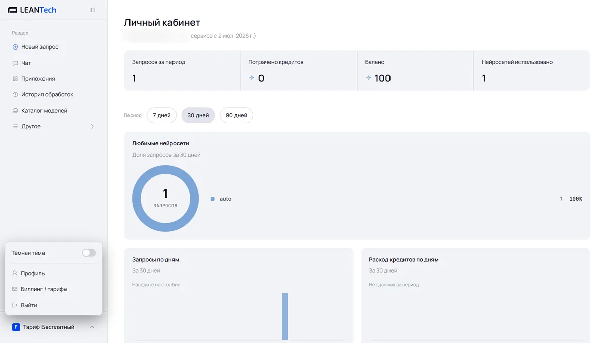 Mem AI и другие нейросети в кабинете LeanTech AI без VPN
